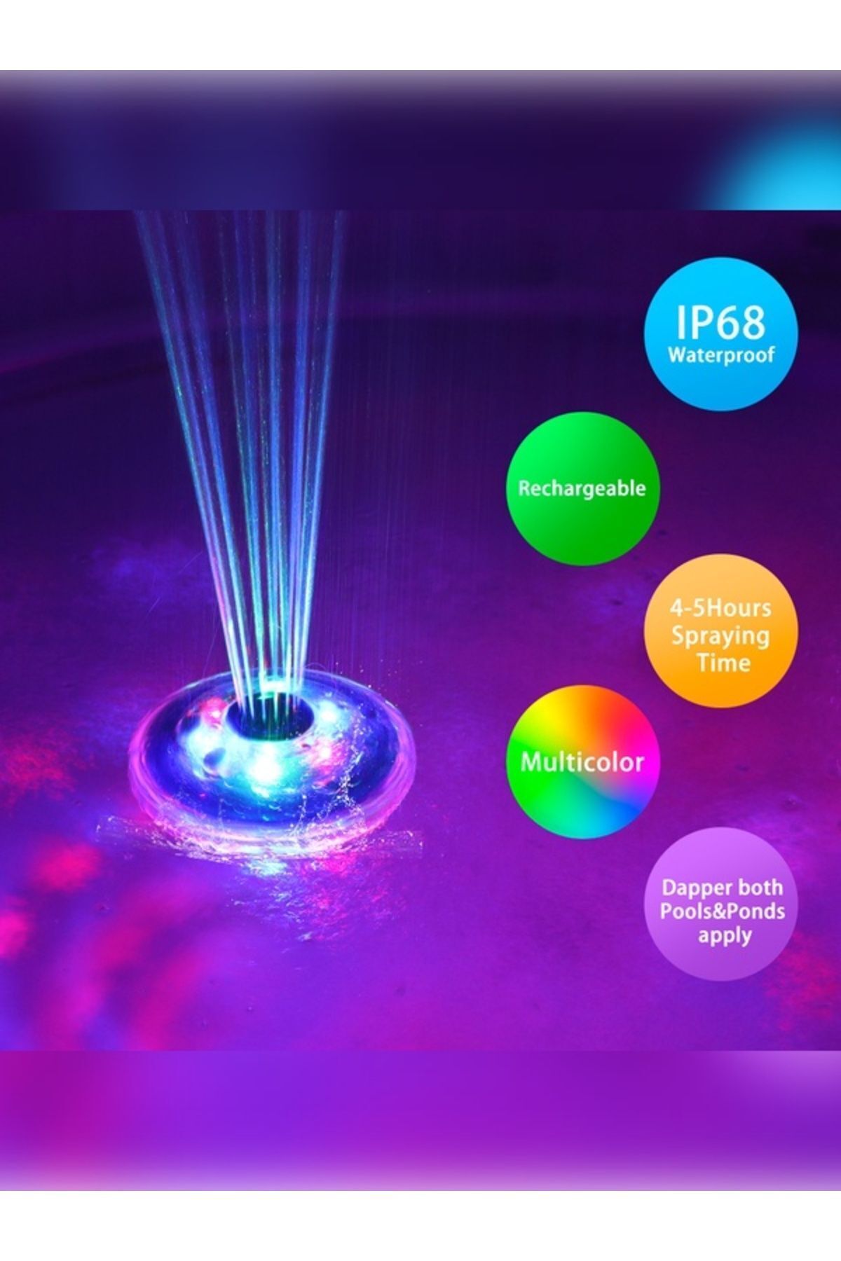 RGB LGB LED IŞIKLI FISKİYE AQUATİV