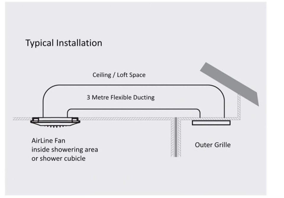 AL100 SHOWER FAN KIT (TIMER)  93289AW