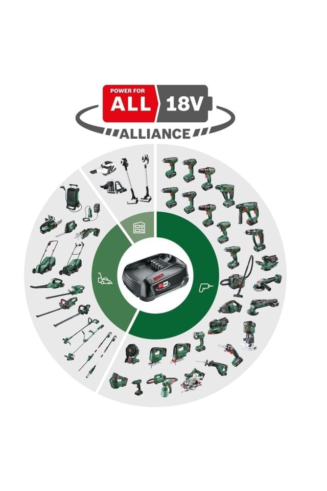 EASY CHAIN 18V-15-7 ZİNCİRLİ AĞAÇ KESME 2,5 AH