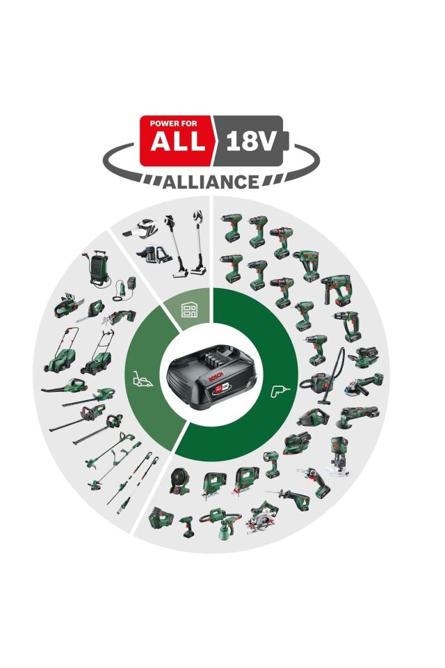 EASY CHAIN 18V-15-7 ZİNCİRLİ AĞAÇ KESME 2,5 AH