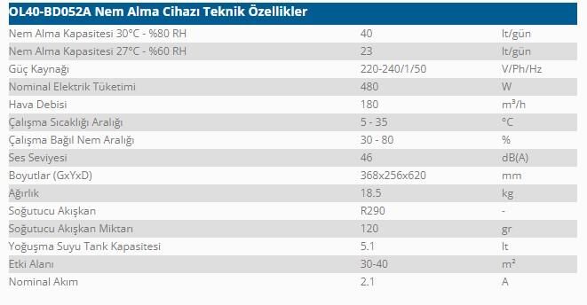OL40-BD052A OLEFINI NNEM ALMA 40 LİTRE